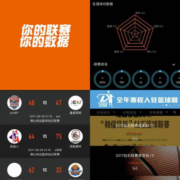 迎来了积极