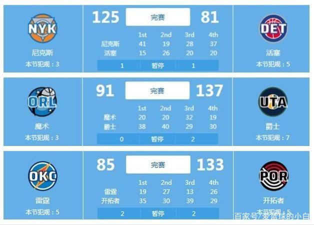也反映了中
