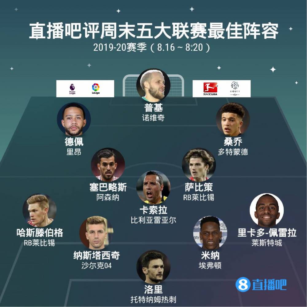 24赛季的