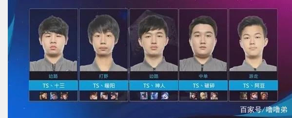 变化上的差