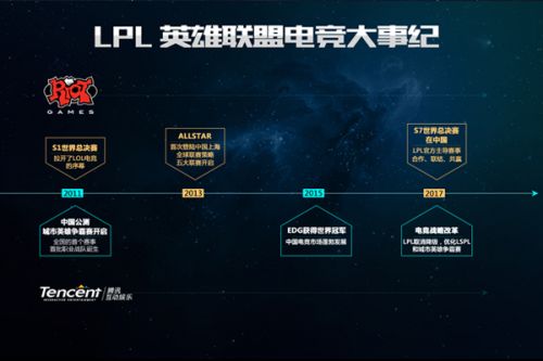 屡屡取胜 屡屡取胜