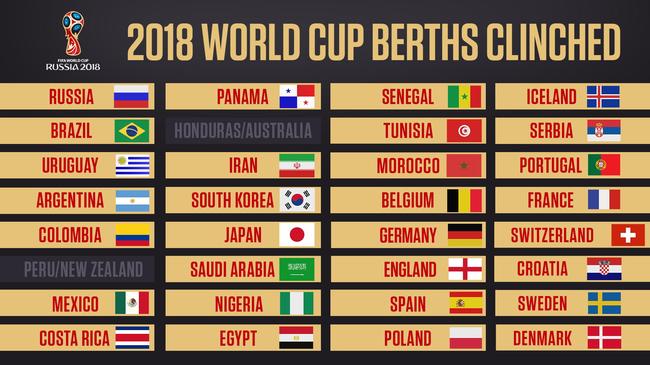 太阳失利 太阳失利