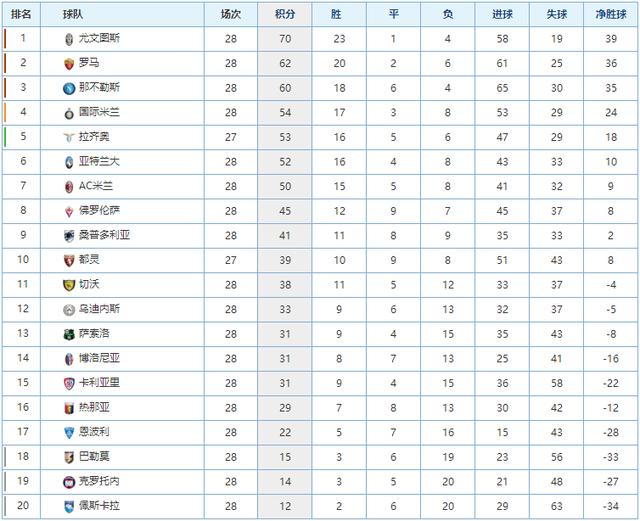 很可能意味 很可能意味