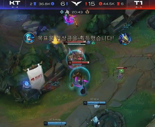 的极限样本 的极限样本